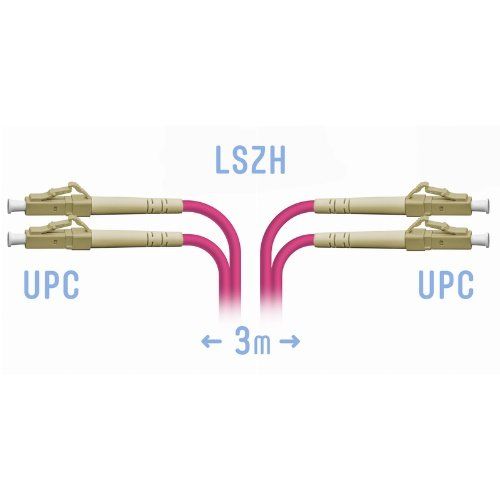 Оптический патч-корд SNR SNR-PC-LC/UPC-MM4-DPX-3m