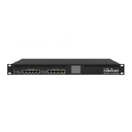 Маршрутизатор MikroTik RB3011UIAS-RM