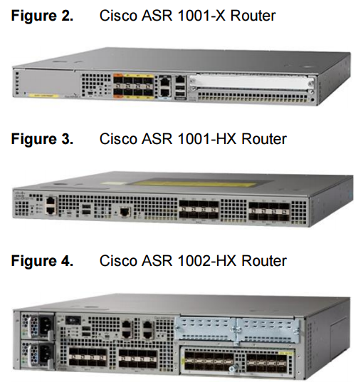 Модуль Cisco ASR1000 RP3 8GB