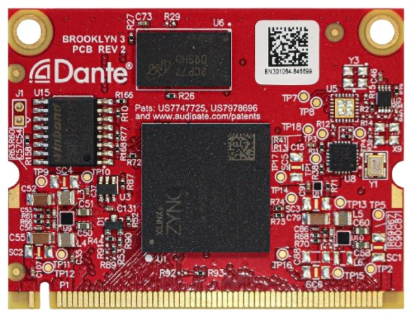 Плата Intrend ITMIX-DCR-3232D