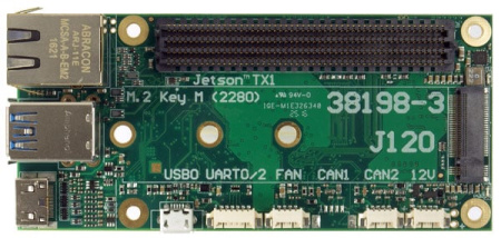 Плата расширения Auvidea J120 для NVIDIA Jetson TX1/TX2, 50×110 мм, GbE, 2×USB 3.0, mini-HDMI, M.2 NVMe, CAN, IMU, питание 7–17 В
