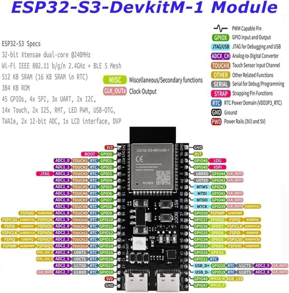 Модуль IEK ESP32-S3