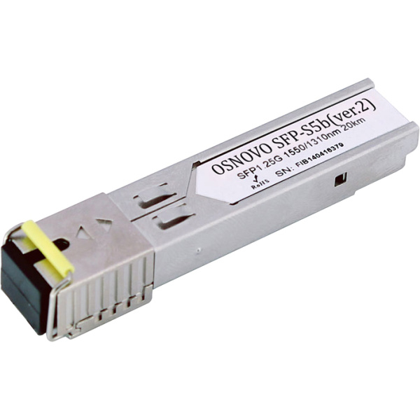 Оптика TX1550