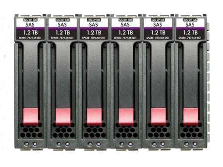 Набор жестких дисков HPE MSA 14.4TB SAS 12G Enterprise 10K SFF (2.5in) M2 3yr Wty 6-pack HDD Bundle (R0Q67A)