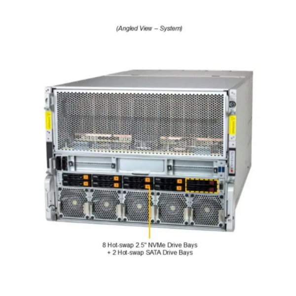 Севрер Supermicro SYS-822GS-NB3RT
