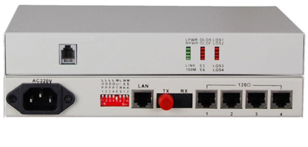 Мультиплексор MPX-4E1-FE-SFP