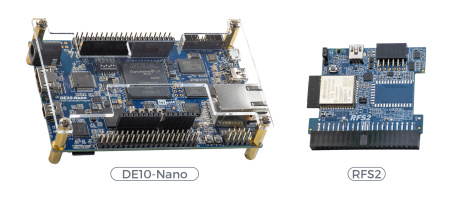 Комплект Terasic FPGA Cloud Connectivity Kit 2.0