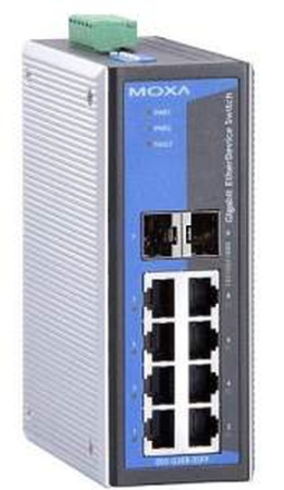 Коммутатор Moxa EDS-G308-2SFP