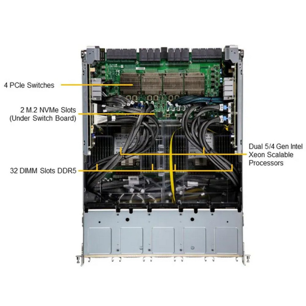 Сервер Supermicro AI Supermicro SYS-821GE-TNHR