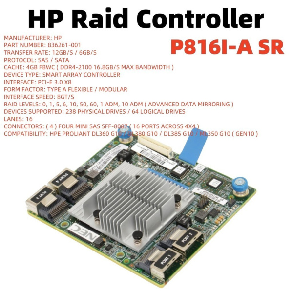 RAID-контроллер HPE HP SA P816i-a SR G10 Modular