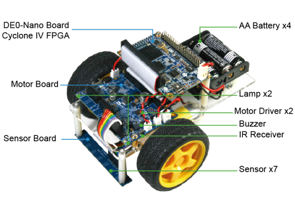 Робот Terasic A-Cute Car Robotic Kit